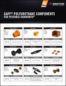 Page 13 - Buy Gaff Products Online at Best Prices in India